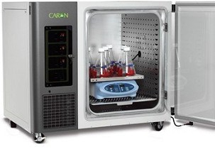 GelJacket CO2 inkubátor